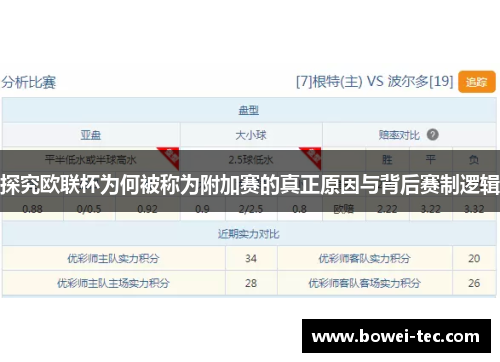 探究欧联杯为何被称为附加赛的真正原因与背后赛制逻辑