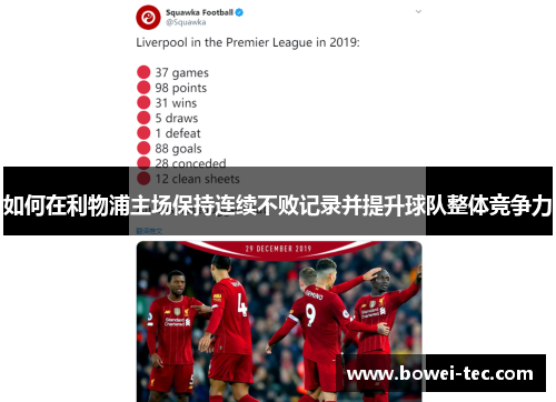 如何在利物浦主场保持连续不败记录并提升球队整体竞争力