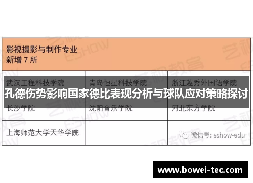 孔德伤势影响国家德比表现分析与球队应对策略探讨