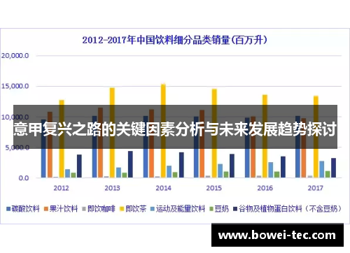 意甲复兴之路的关键因素分析与未来发展趋势探讨