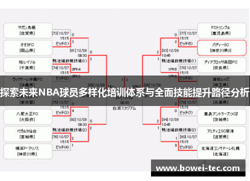 探索未来NBA球员多样化培训体系与全面技能提升路径分析